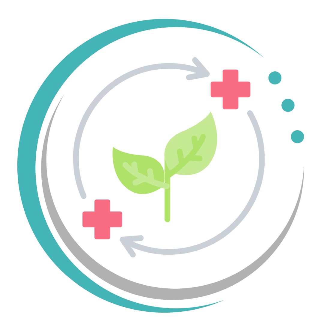 Drenagem linfatica para Revitalizar